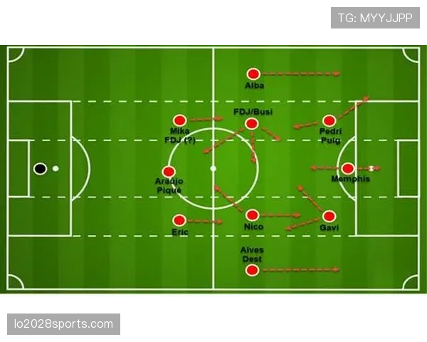 佩德里与加维的中场作用对比：稳定性与比赛影响力谁更胜一筹？
