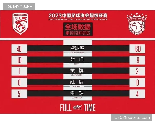 半场哨响后裁判对比赛停止与进球判定的规则