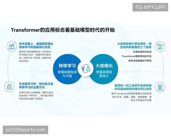 奥斯梅恩与凯恩对比：终结效率与组织角色的层级差异解析