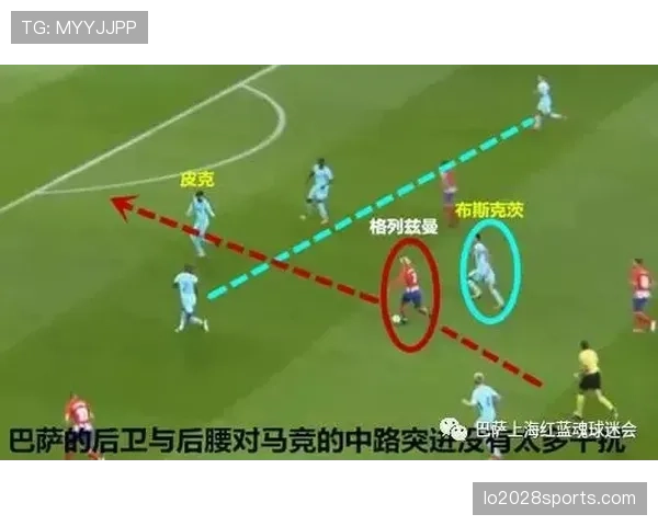 波格巴如何通过调度与传球精准度提升，在关键战中掌控中场？