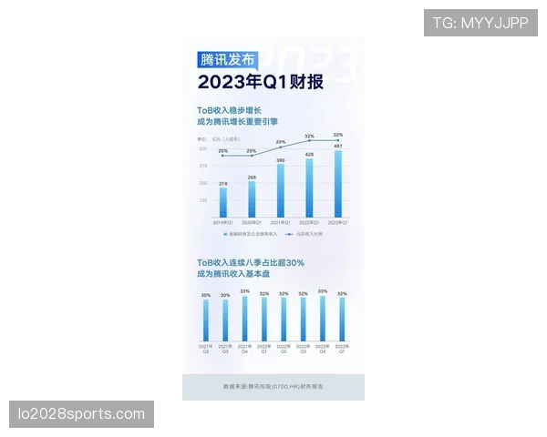 阿赫利重回顶级行列面临考验，当前阶段竞争力尚未明确体现