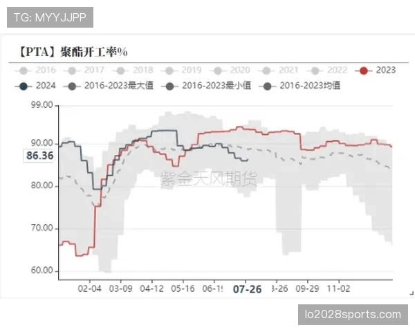 瓦伦西亚保级形势变化,近期表现波动引发赛季走势担忧
