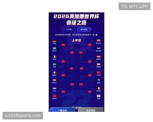巴拿马2026世界杯预选赛赛程分析 晋级之路关键战役全解析