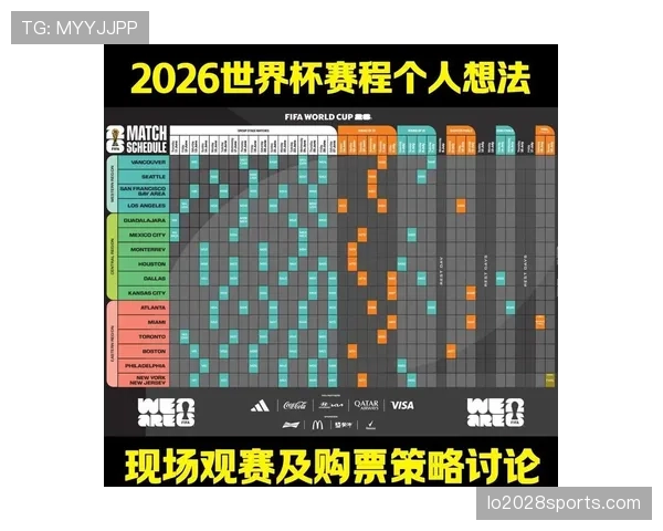 2026世界杯官方排名计算规则解析