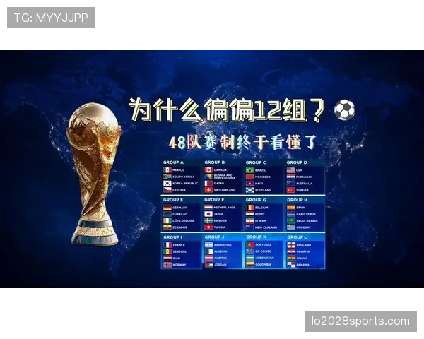 2026世界杯12组赛制竞争激烈吗