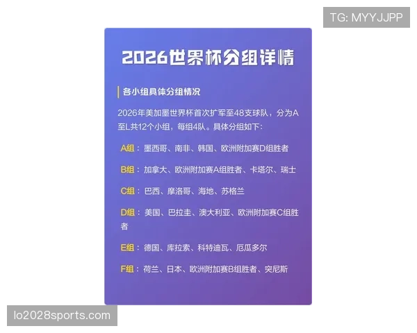 2026世界杯开幕战赛后球队表现如何评价