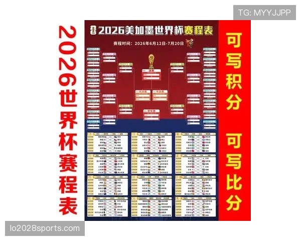 2026世界杯美国队主场比赛门票怎么买