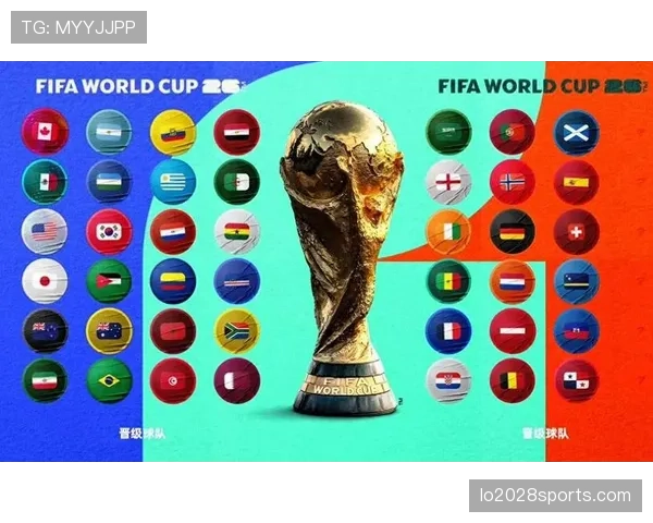2026世界杯最大惊喜球队预测 2026世界杯最大惊喜球队预测