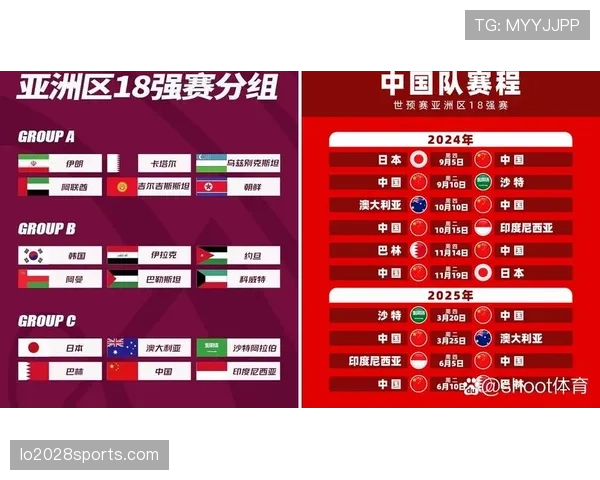 沙特2026世界杯赛程预测及小组出线前景分析