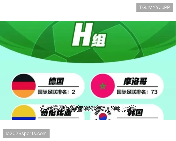 H组头名归属预测